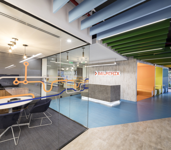 19 POPULAR OFFICE DESIGN STYLES 2023 belatrix offices bogota